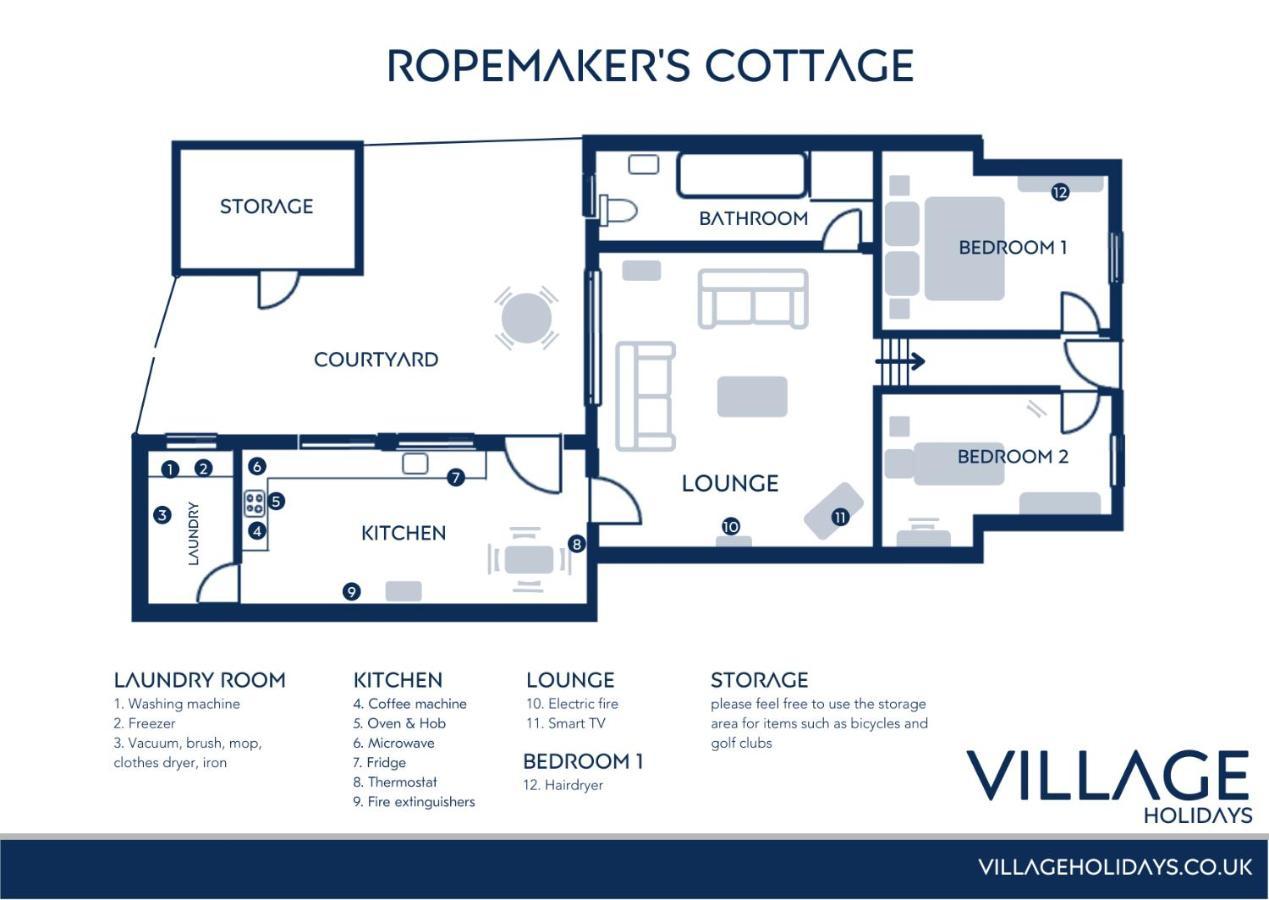 Ropemaker'S Cottage โอลเลอร์ตัน ภายนอก รูปภาพ